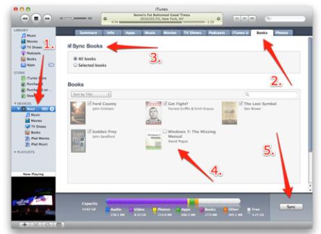 pdf synchronisation iBooks