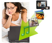 transfert idevice to mac