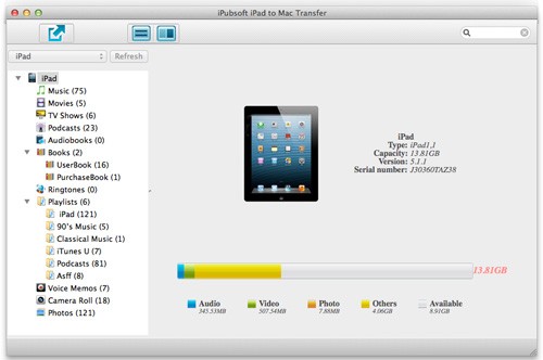 iPad pour mac transfert capture d'Ã©cran