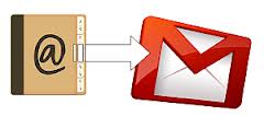 contacts iPhone pour Gmail