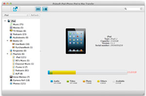 DVD Ripper pour Mac