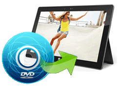convertisseur dvd to surface